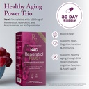 reserveage-nad-resveratrol-plus-antioxid-3.jpg