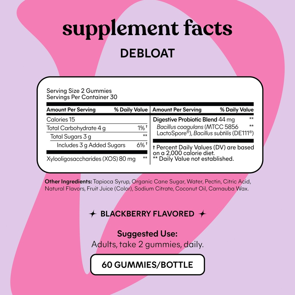 lemme-debloat-and-burn-metabolism-bloat--5.jpg