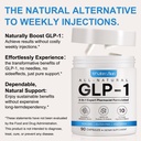 glp-1-supplement-support-glp-activate-na-2.jpg