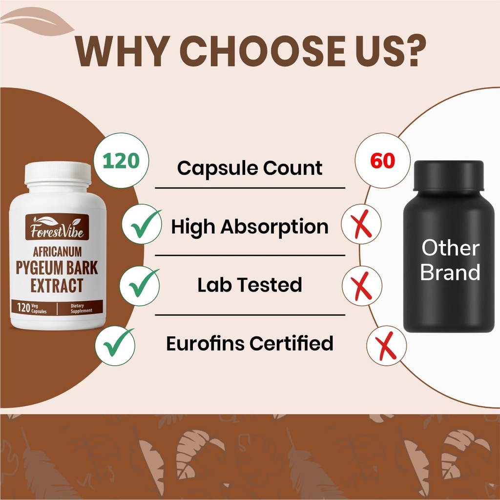 pygeum-supplement-for-men-500mg-standard-4.jpg