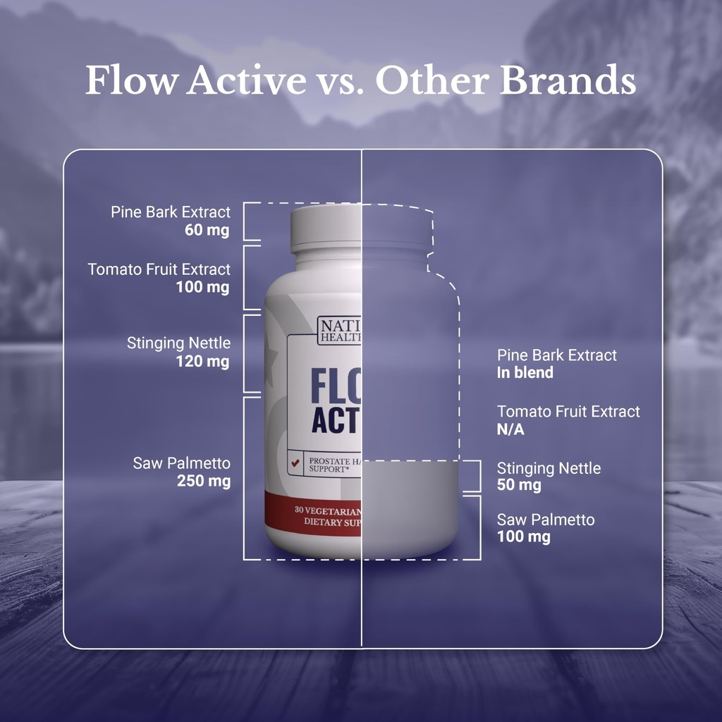 flow-active-prostate-health-supplements--6.jpg