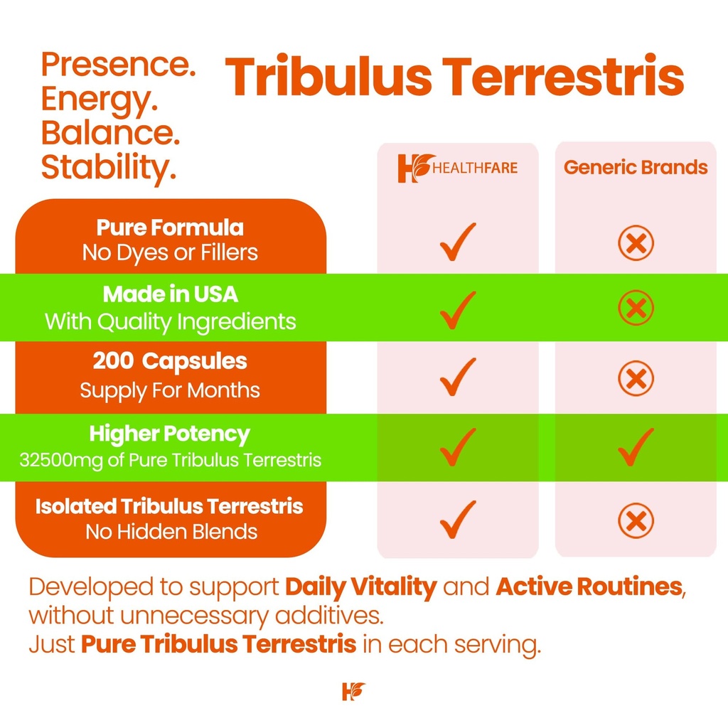 healthfare-tribulus-terrestris-for-men-w-4.jpg