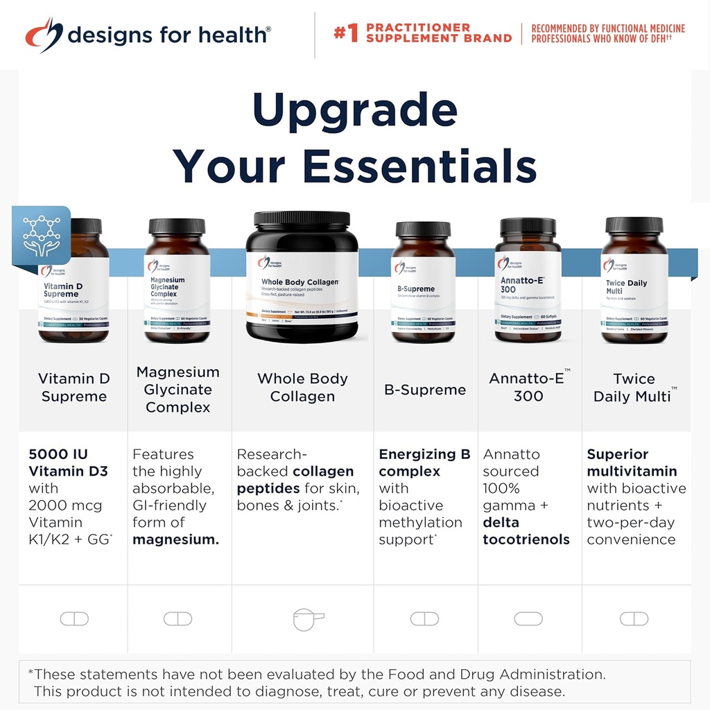 designs-for-health-emulsi-d3-synergy-200-5.jpg