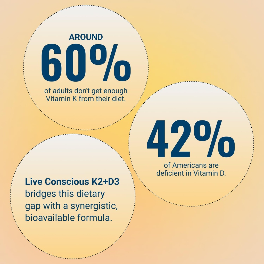 live-conscious-vitamin-k2-mk7-with-d3-su-4.jpg