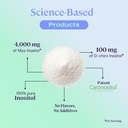 b-fit-inositol-supplement-for-women-myo--6.jpg
