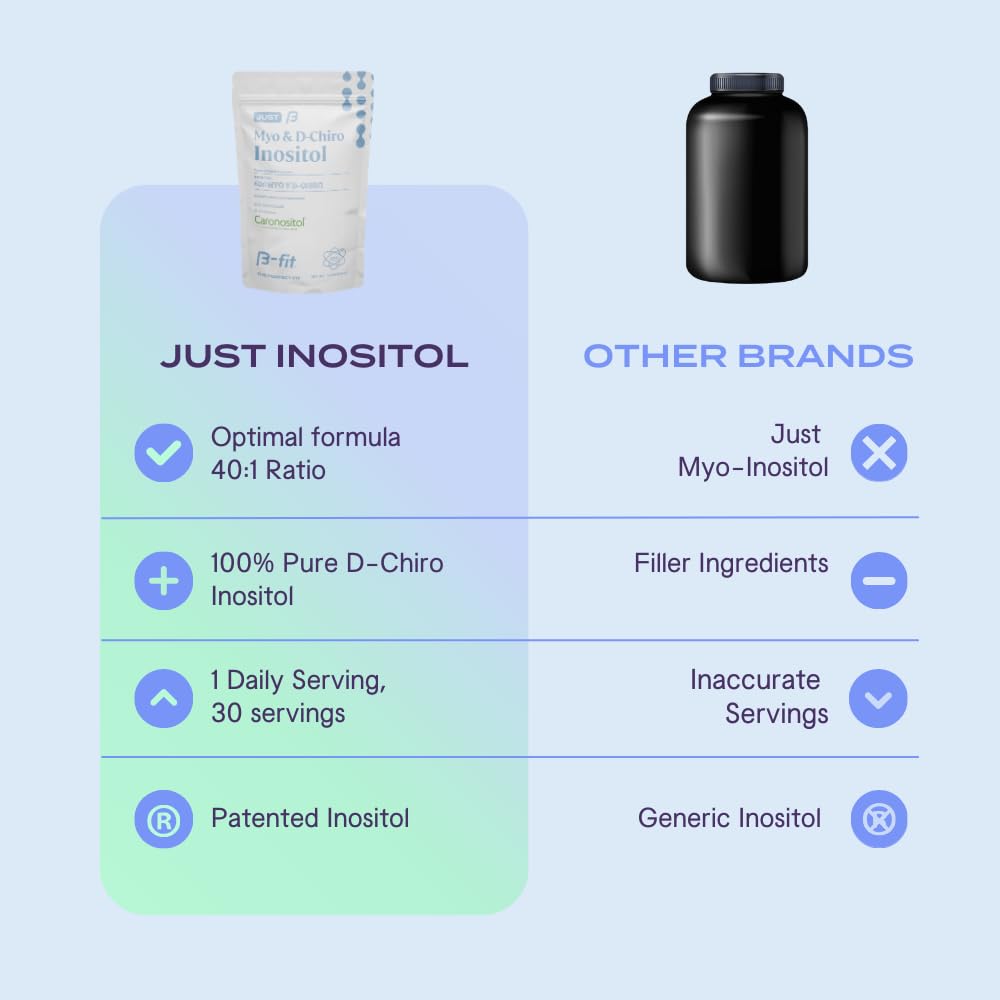 b-fit-inositol-supplement-for-women-myo--5.jpg