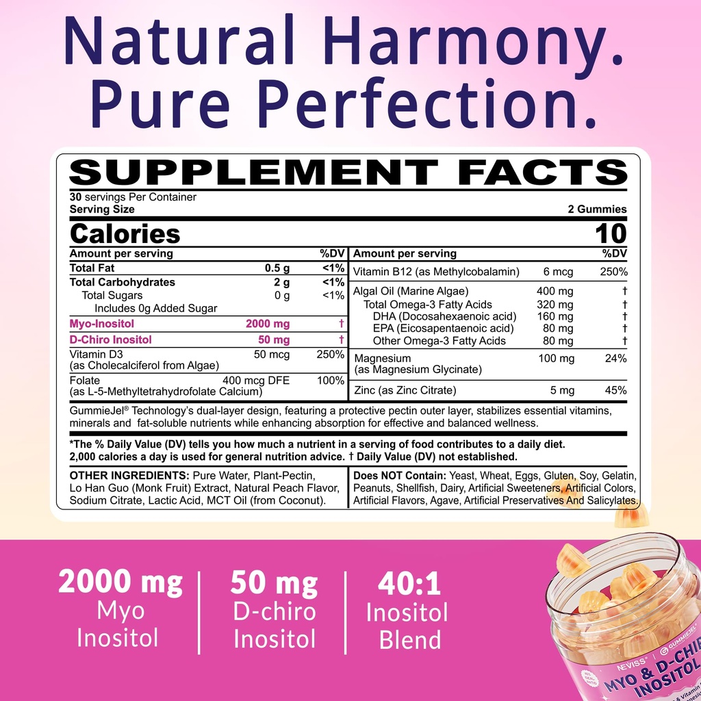 myo-inositol-d-chiro-inositol-gummies-40-2.jpg