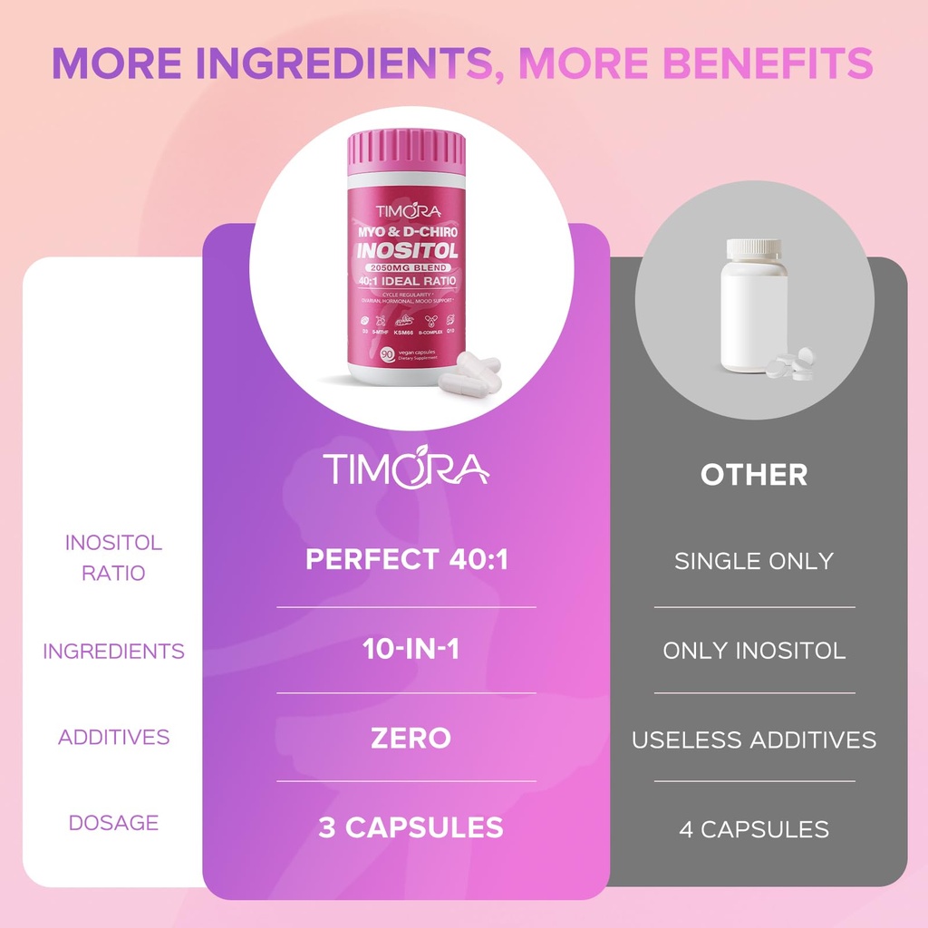 timora-premium-myo-d-chiro-inositol-supp-4.jpg