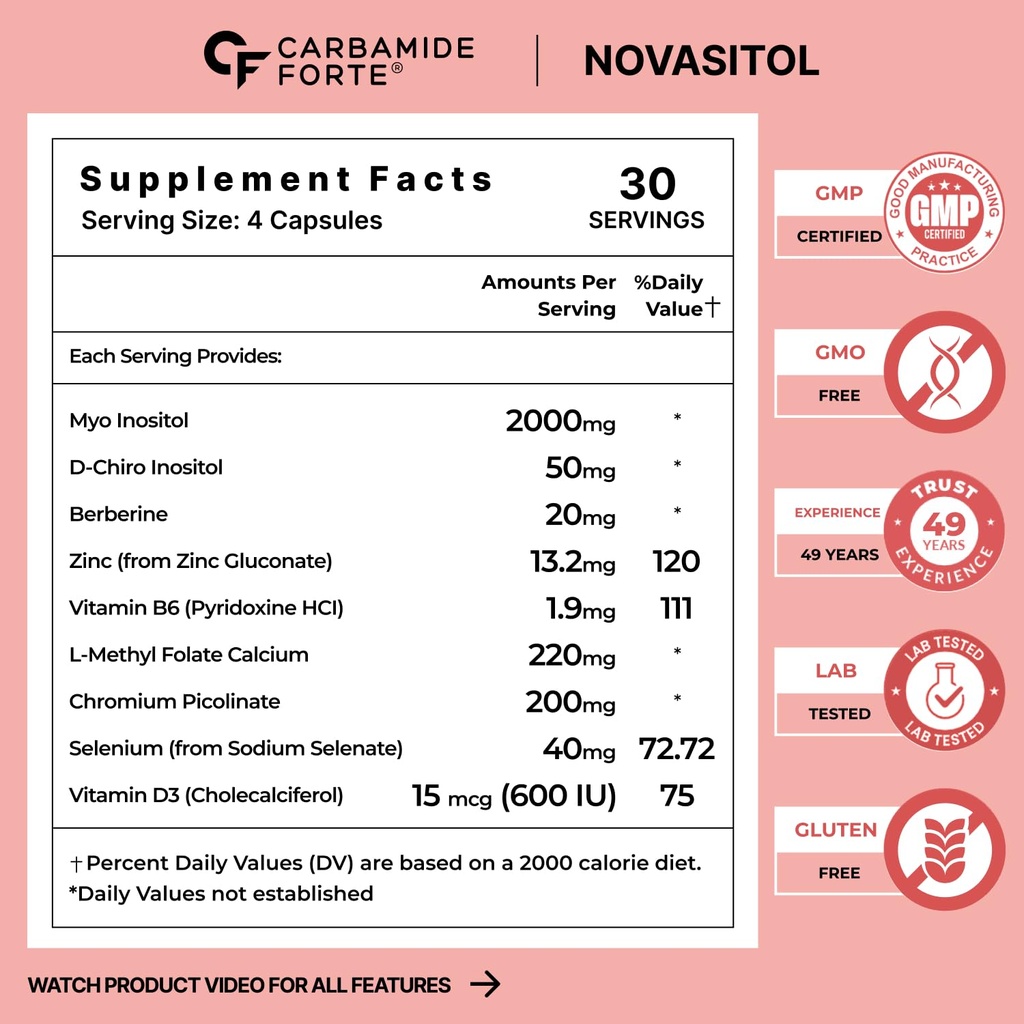 carbamide-forte-myo-inositol-d-chiro-ino-2.jpg