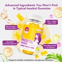 myo-d-chiro-inositol-gummies-for-women-4-5.jpg