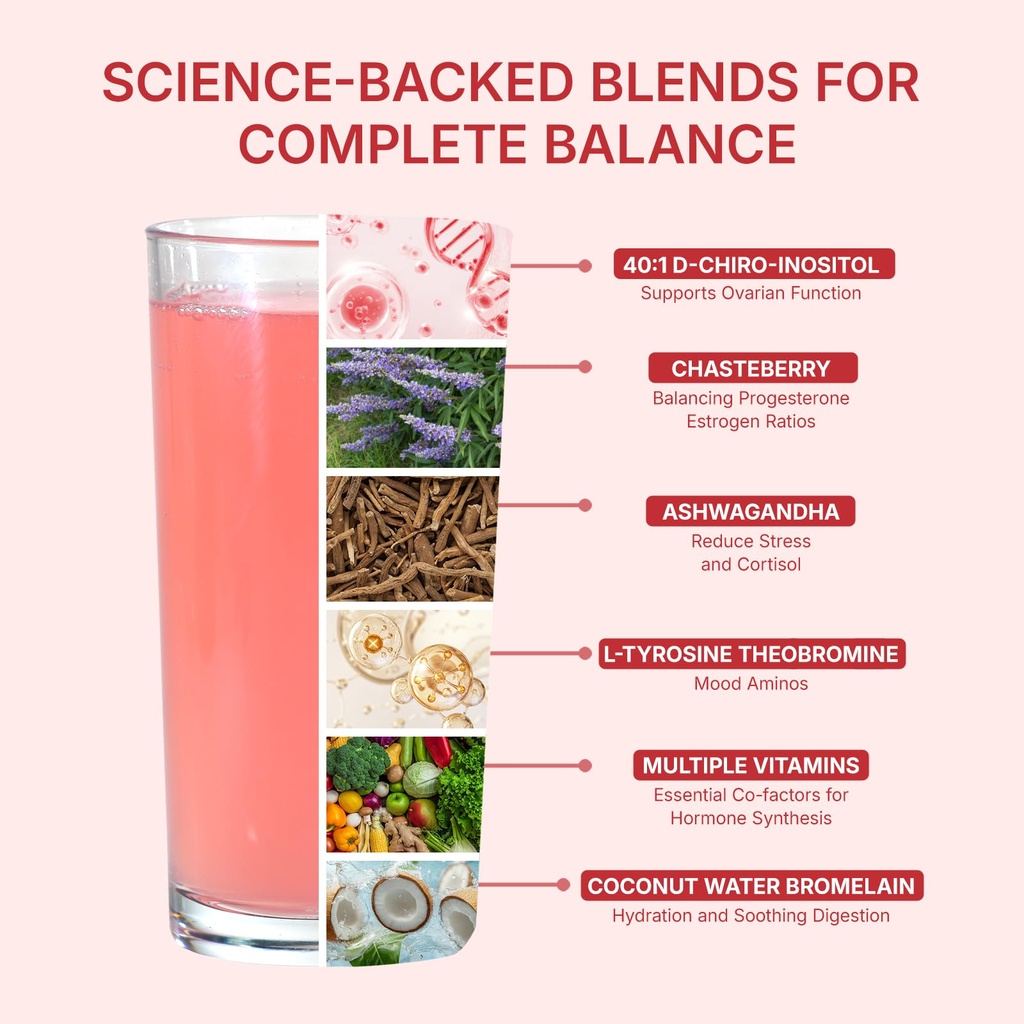 hormone-balance-for-women-myo-d-chiro-in-4.jpg