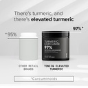 turmeric-curcumin-ultra-high-potency-60--3.jpg
