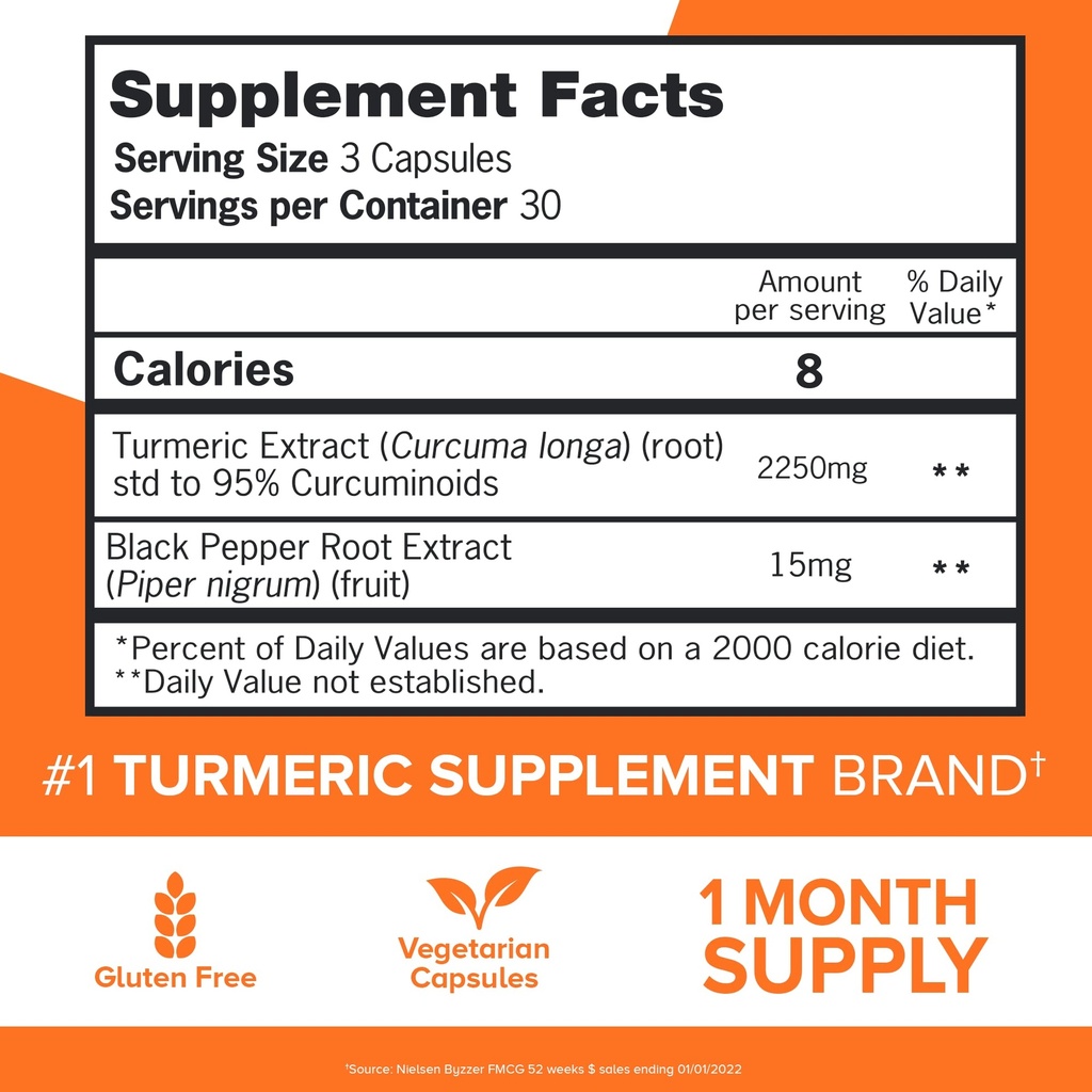 qunol-turmeric-curcumin-2250mg-black-pep-5.jpg