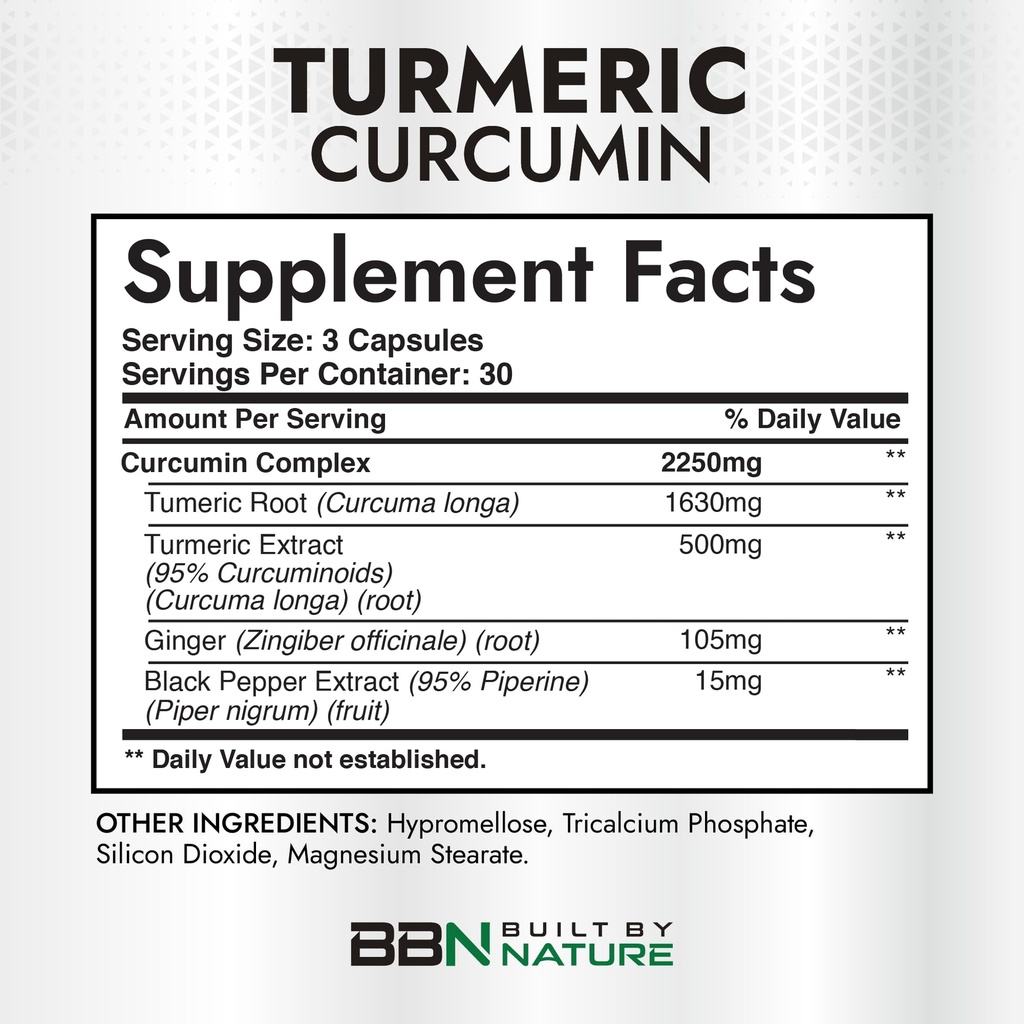 built-by-nature-turmeric-curcumin-2250mg-4.jpg