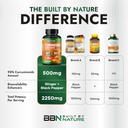 built-by-nature-turmeric-curcumin-2250mg-5.jpg