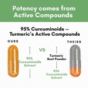 turmeric-curcumin-extract-1500mg-full-do-4.jpg