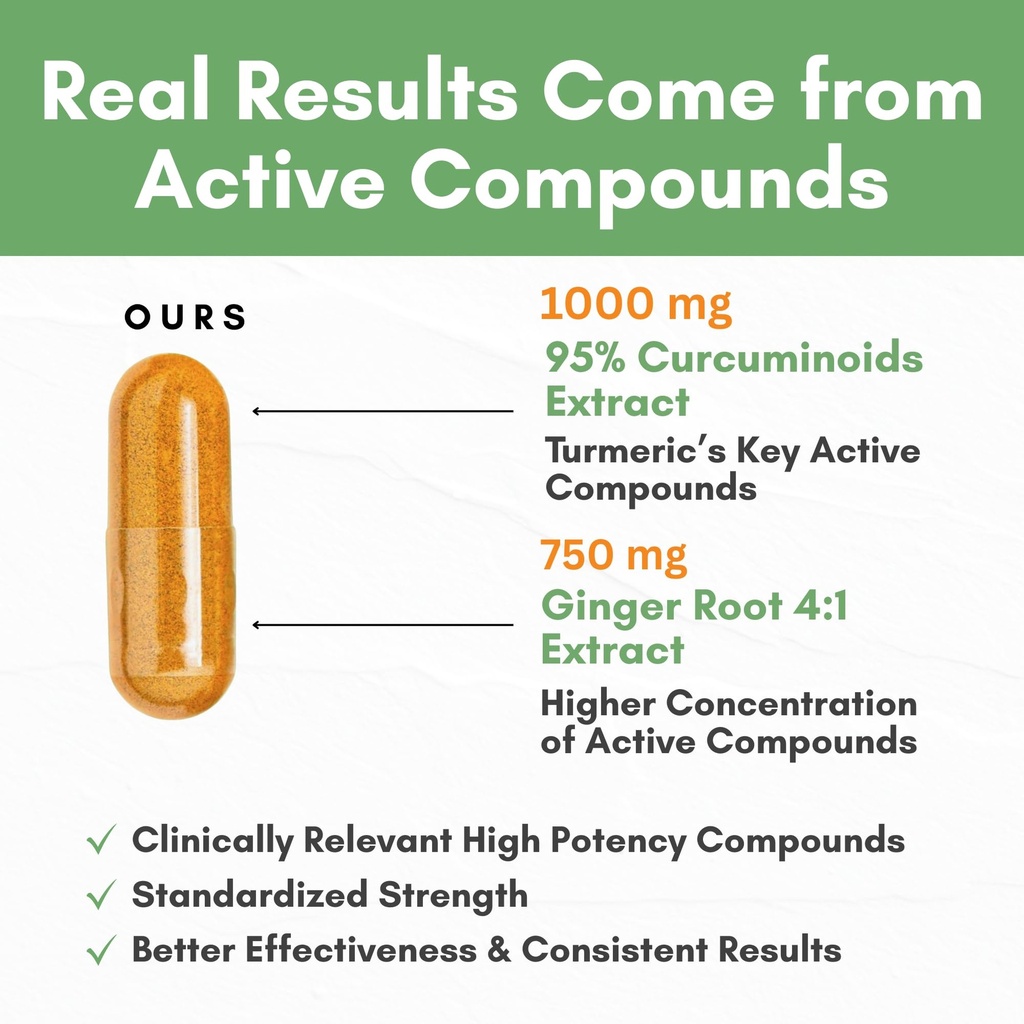 turmeric-curcumin-with-ginger-1750mg-hig-4.jpg