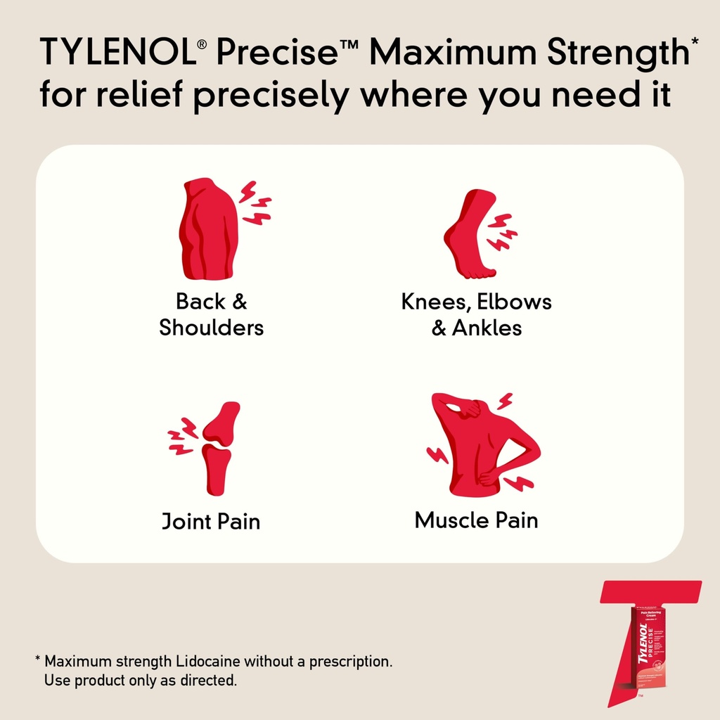 tylenol-precise-pain-relieving-cream-max-2.jpg