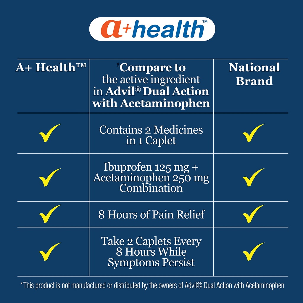 a-health-dual-action-acetaminophen-250-m-4.jpg