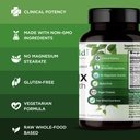 emerald-labs-reflux-health-indigestion-h-4.jpg