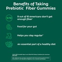 benefiber-prebiotic-glp-1-friendly-fiber-4.jpg