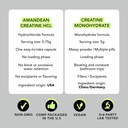 amandean-creatine-hcl-pills-american-mad-4.jpg