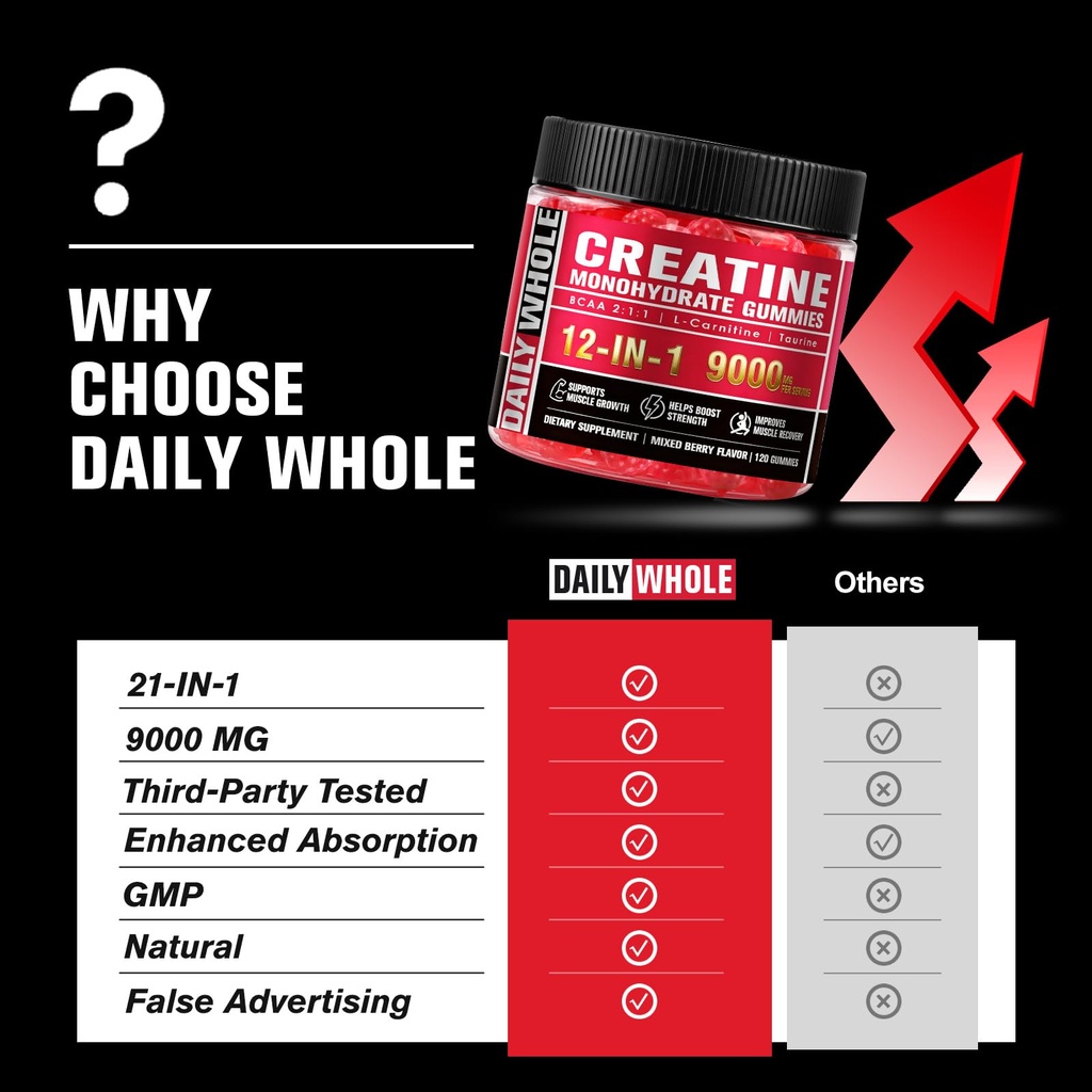 12-in-1-creatine-monohydrate-gummies-com-4.jpg