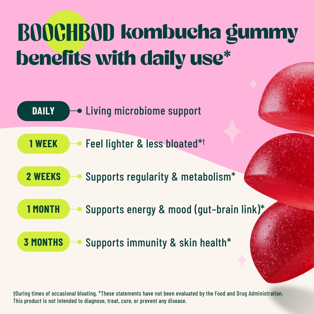 boochbod-probiotic-kombucha-gummy-prebio-4.jpg