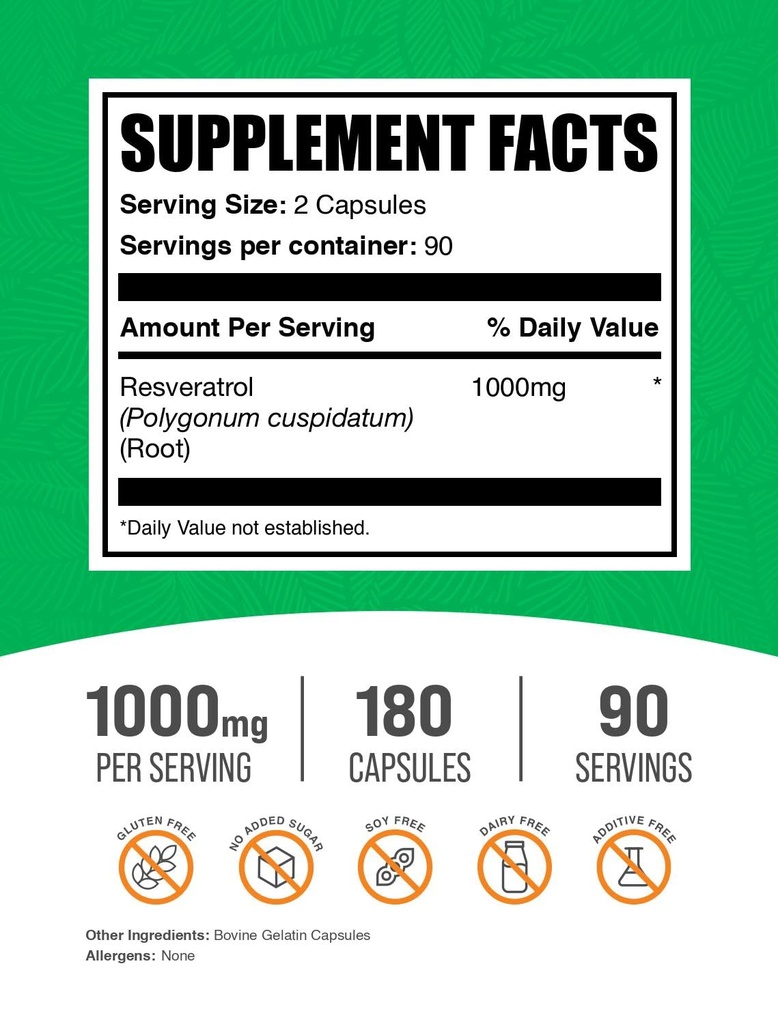bulksupplements-com-resveratrol-capsules-2.jpg