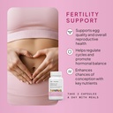 self-nutrition-fertility-support-for-wom-2.jpg