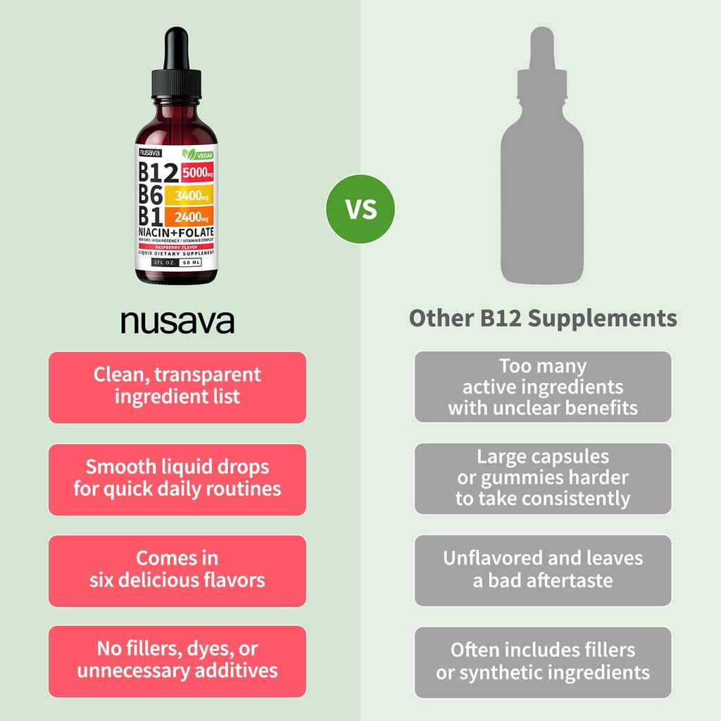 nusava-2-pack-vitamin-b12-liquid-drops-w-2.jpg