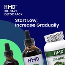 hmd-30-day-detox-pack-5.jpg