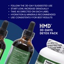 hmd-30-day-detox-pack-3.jpg