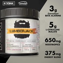 lumberjacked-pre-workout-powder-with-bet-3.jpg