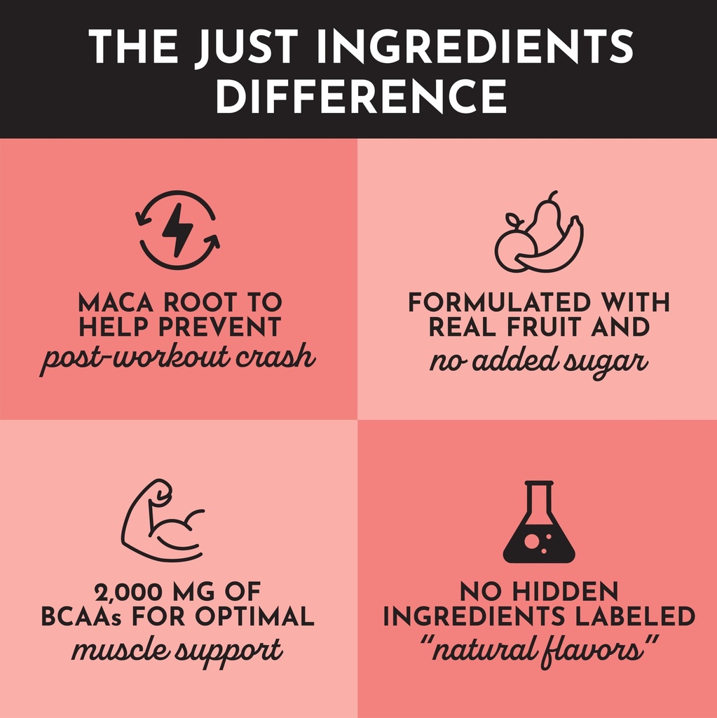 just-ingredients-pre-workout-guava-mango-6.jpg