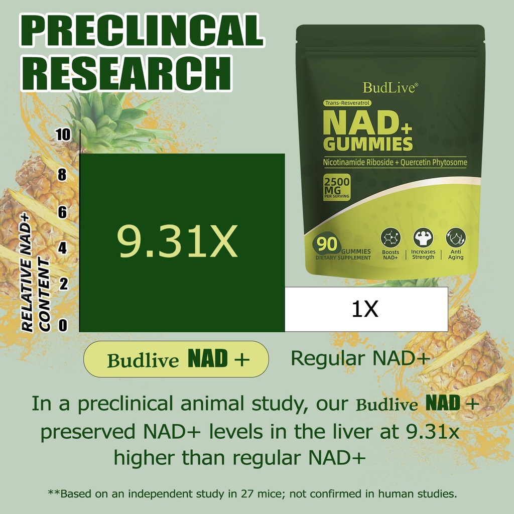 nad-resveratrol-gummies-liposomal-nad-gu-5.jpg