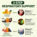 catfit-120-pcs-mullein-gummies-for-lungs-3.jpg