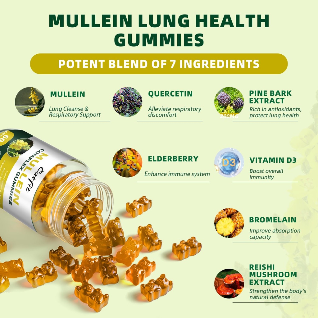 catfit-120-pcs-mullein-gummies-for-lungs-4.jpg