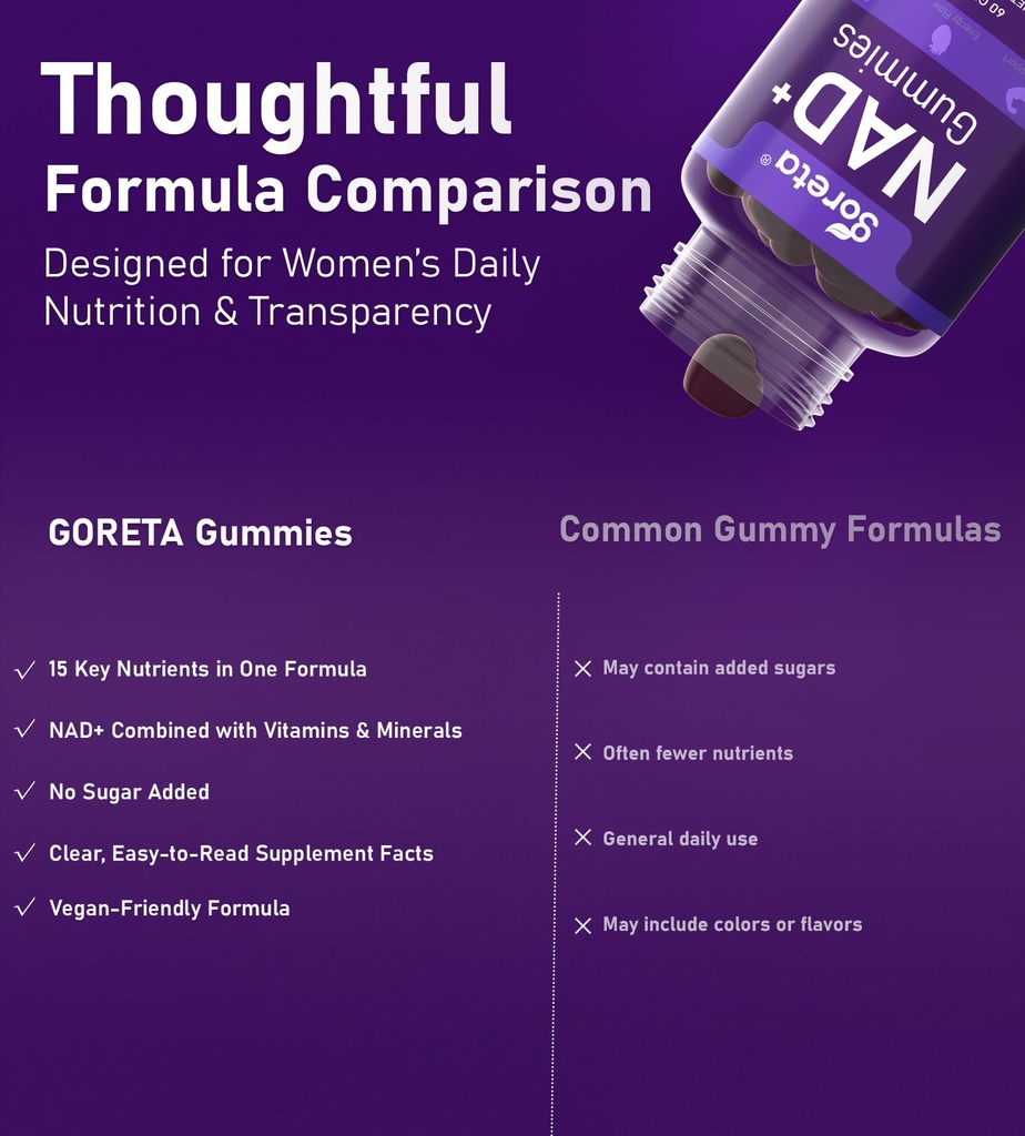 nad-gummies-with-resveratrol-quercetin-f-4.jpg