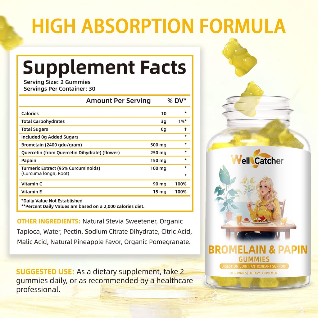 bromelain-papain-enzyme-gummies-suppleme-2.jpg