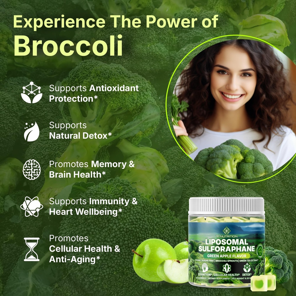 liposmal-sulforaphane-gummies-broccoli-s-2.jpg