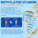 methylated-multivitamin-for-men-women-gu-4.jpg