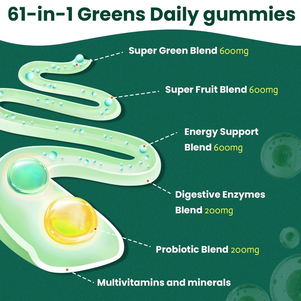 61-in-1-supergreens-daily-gummies-for-wo-2.jpg