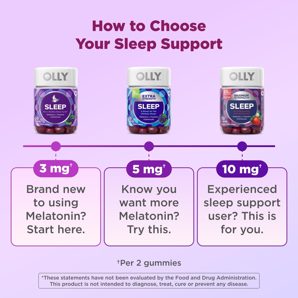 olly-max-strength-sleep-gummy-10mg-melat-5.jpg