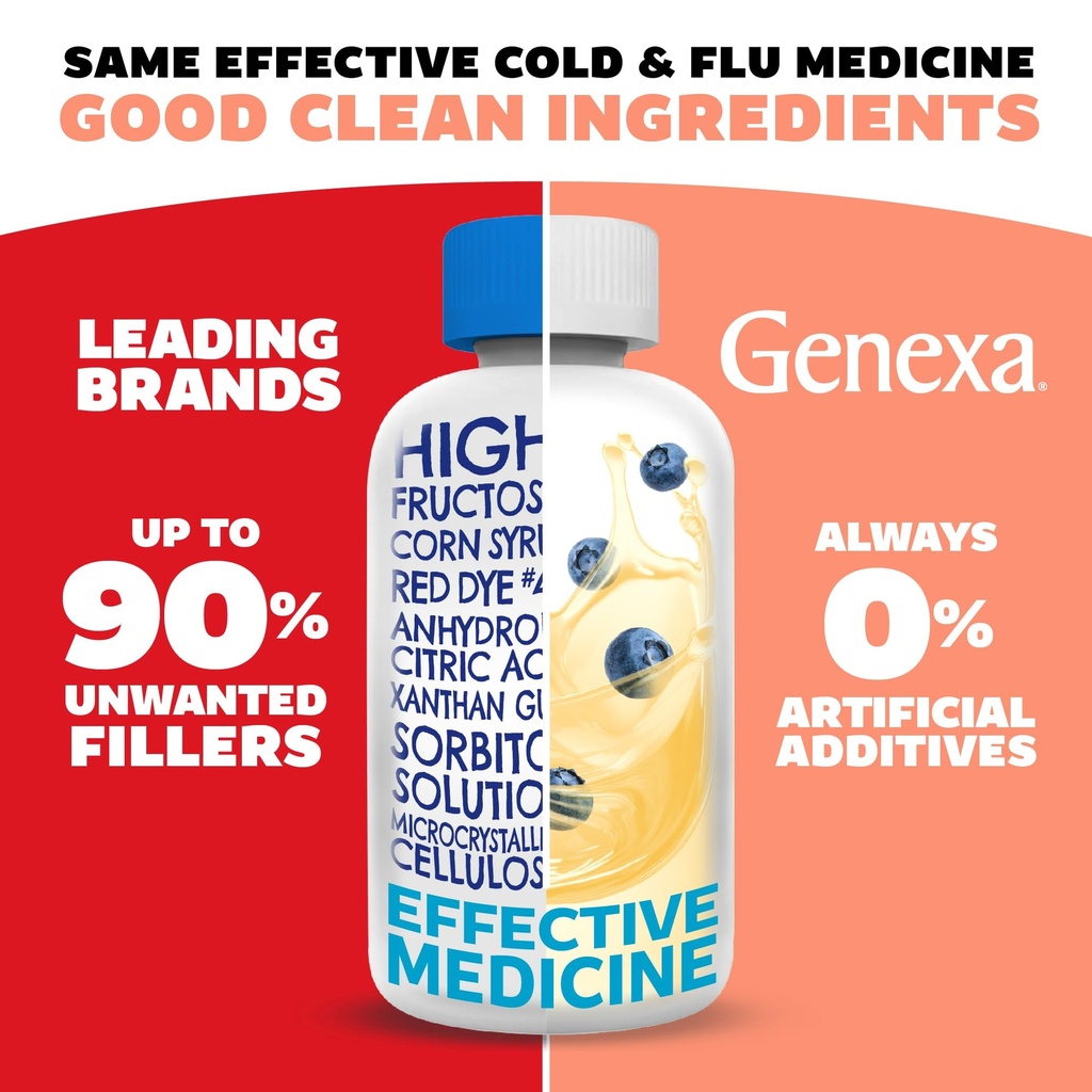 genexa-kids-cold-flu-multi-symptom-relie-2.jpg