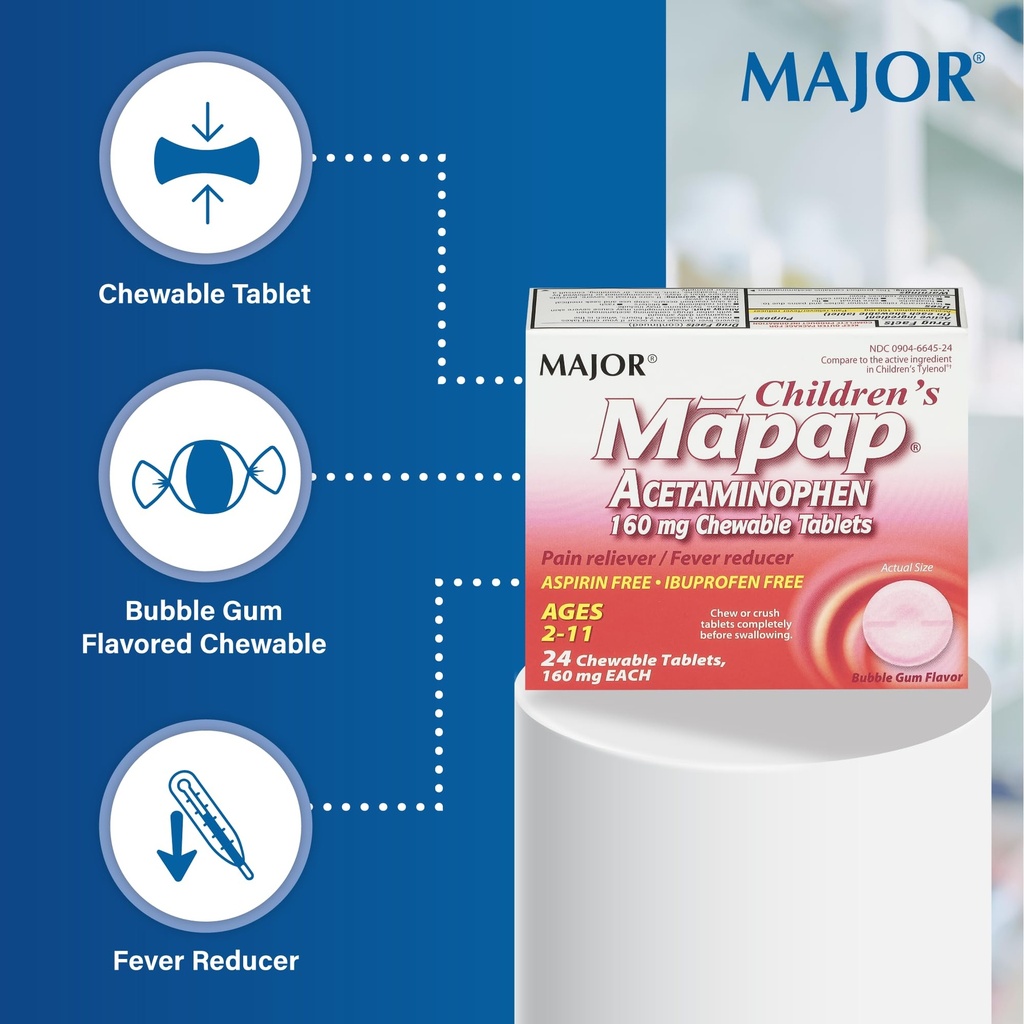 major-children-s-mapap-acetaminophen-160-3.jpg