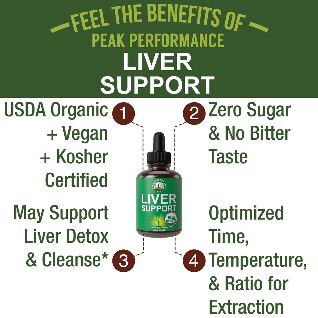 usda-organic-liver-cleanse-detox-repair--2.jpg