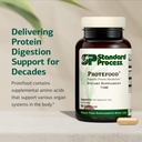 standard-process-protefood-protein-metab-3.jpg