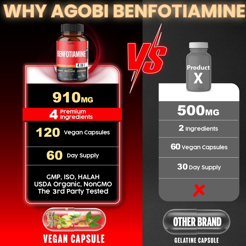 agobi-4in1-benfotiamine-supplement-2-mon-6.jpg