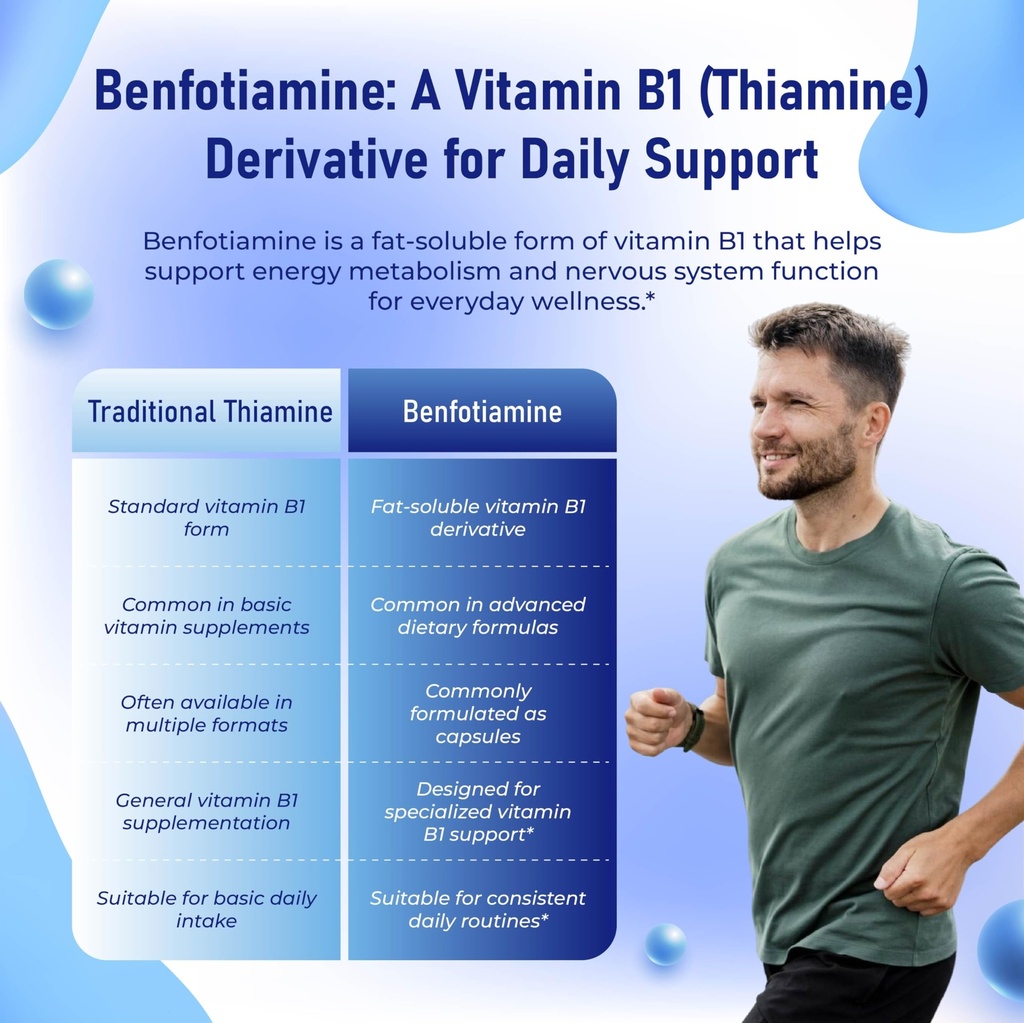 premium-benfotiamine-990-mg-with-ala-alc-2.jpg